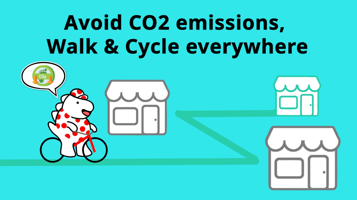 Cartoon cyclist in city street with text “Avoid CO2 emissions, Walk & Cycle everywhere”