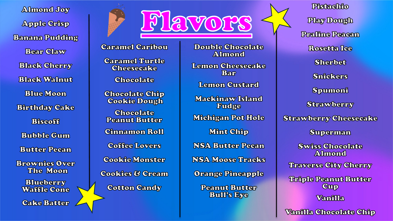 Flavor menu poster listing donut flavors in white text on a pastel, sprinkle-covered background