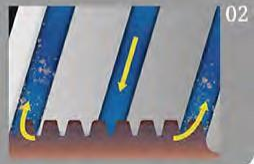 A diagram of a saw blade with arrows pointing in different directions.