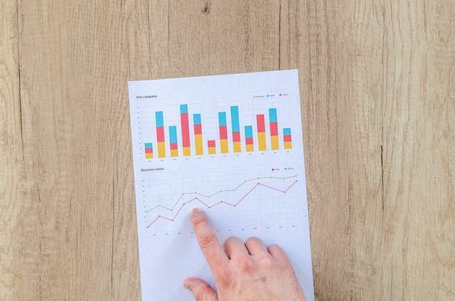 market-trends-graph