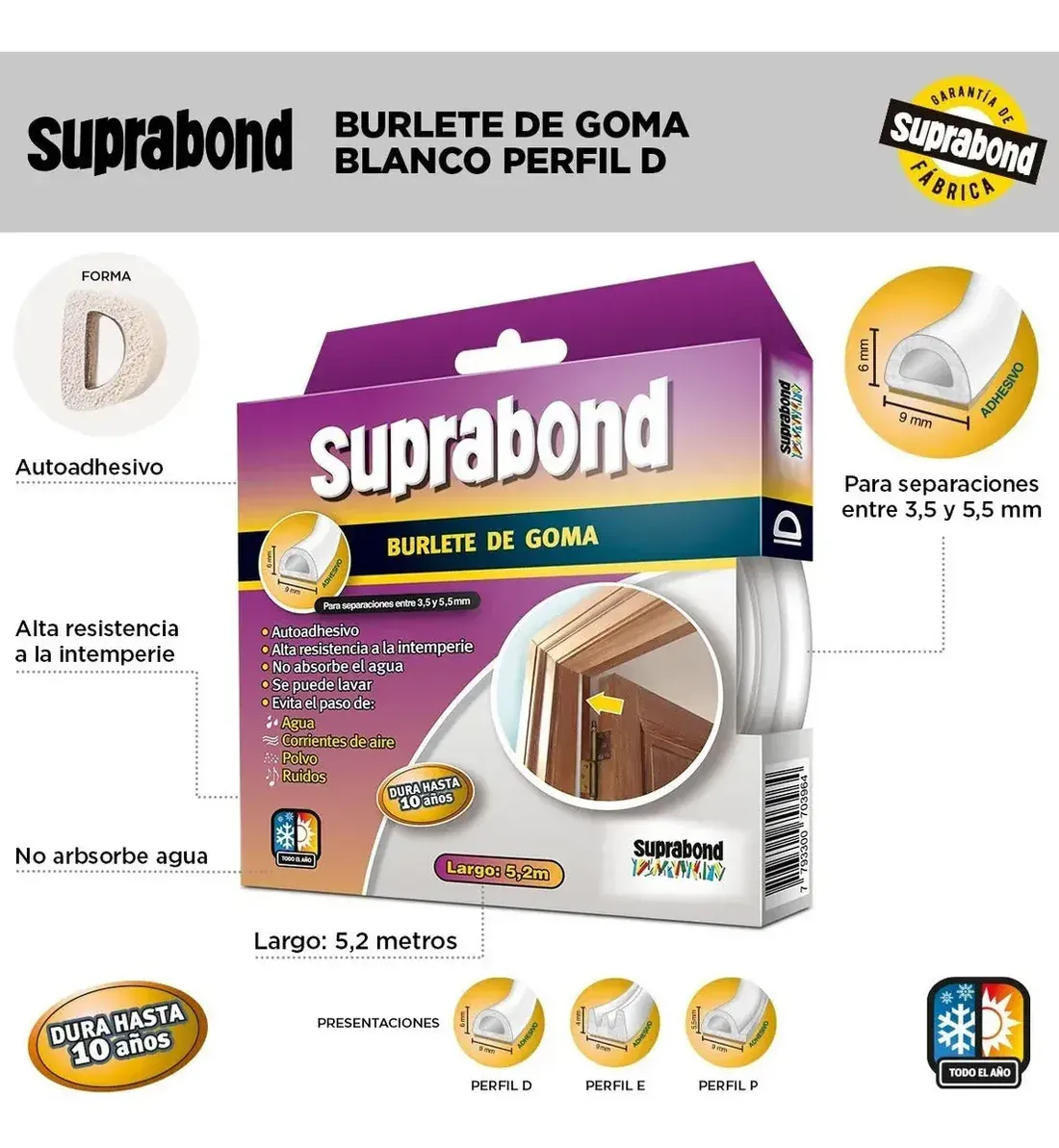 BURLETE AUTOADHESIVO DE GOMA PERFIL D BLANCO