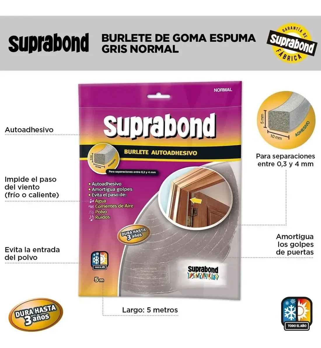 BURLETE SUPRABOND GOMA ESPUMA NORMAL GRIS 5 MTS