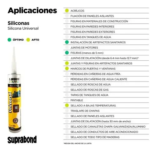 SELLADOR DE SILICONA SUPRABOND UNIVERSAL 60ML POMO BCO/NEGRO/TRANSP.