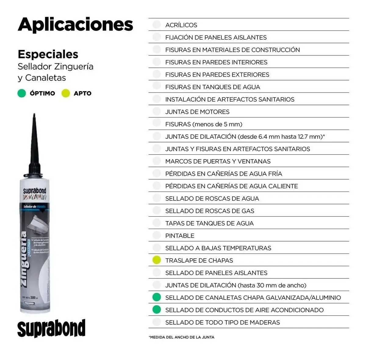 SELLADOR SUPRABOND ESPECIAL ALUMINIO CHAPAS TECHO VENTANAS 300GR