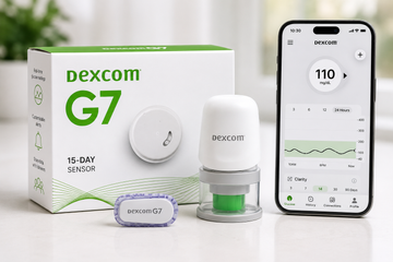 Dexcom G7 glucose monitor kit with sensor, transmitter, app display, and packaging on a white surface
