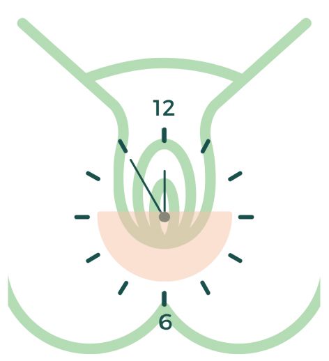 How to Stretch Your Perineum Part 2