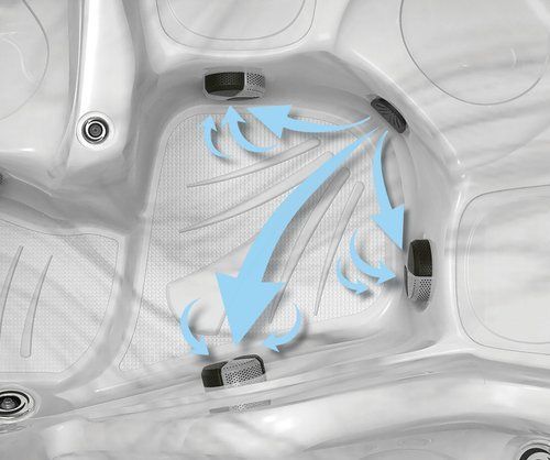 Diagram of hot tub jets showing water flow with large blue arrows.