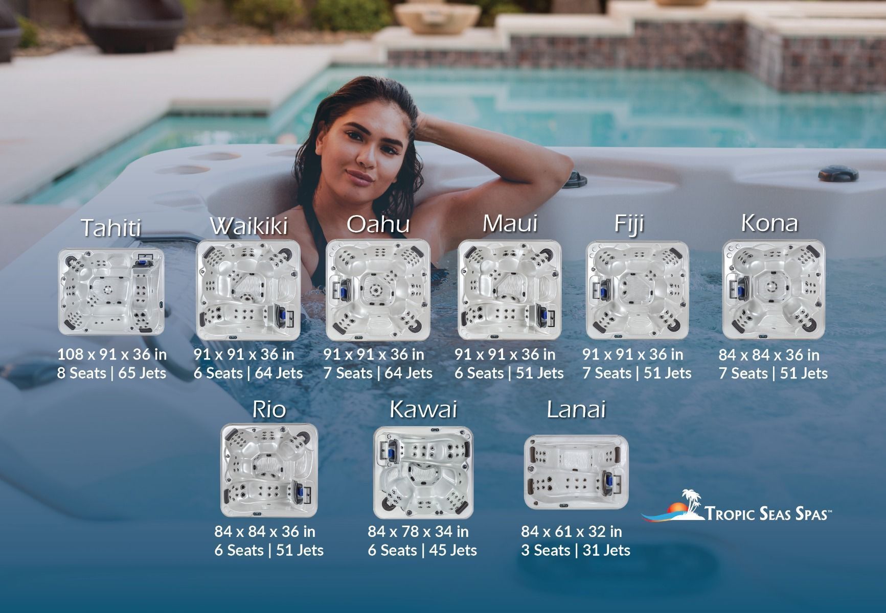 Woman in hot tub, surrounded by diagram of hot tub models with jet and seat details.