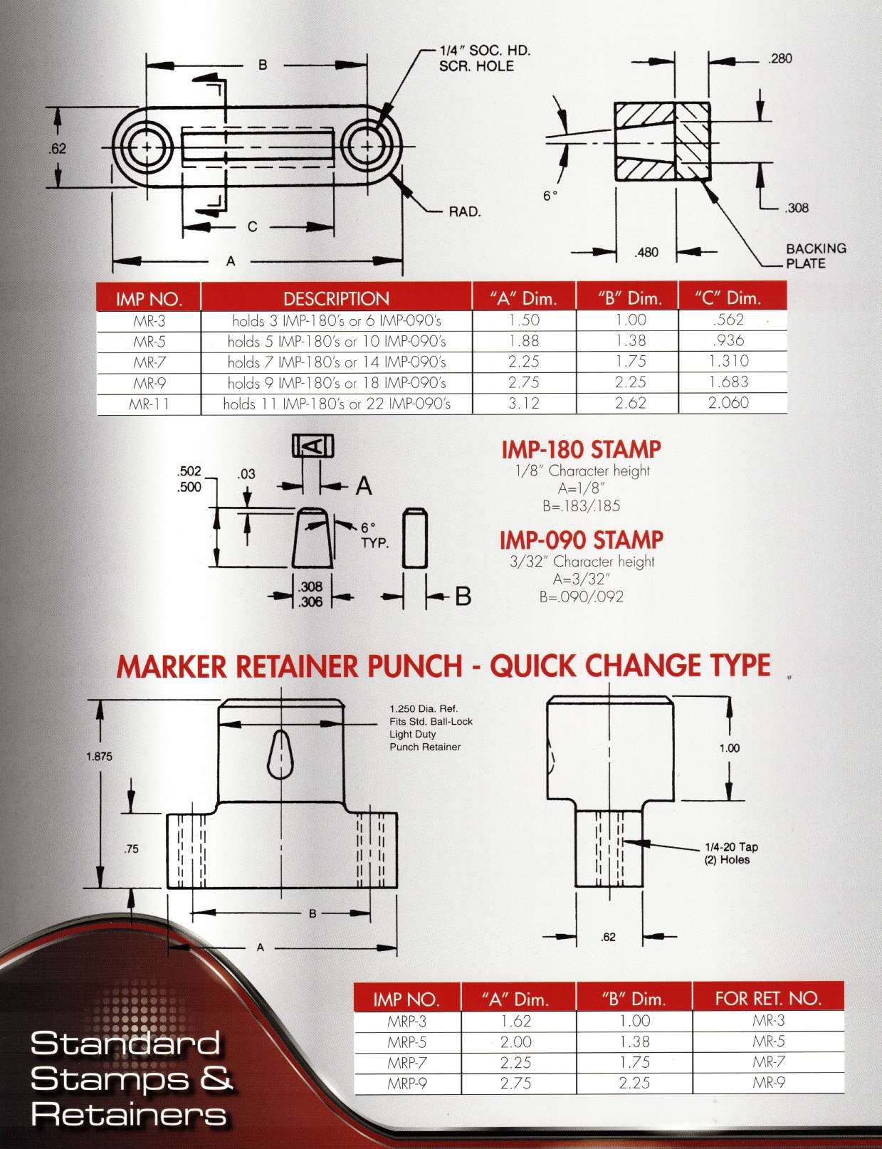 Catalog | Industrial Marking Products