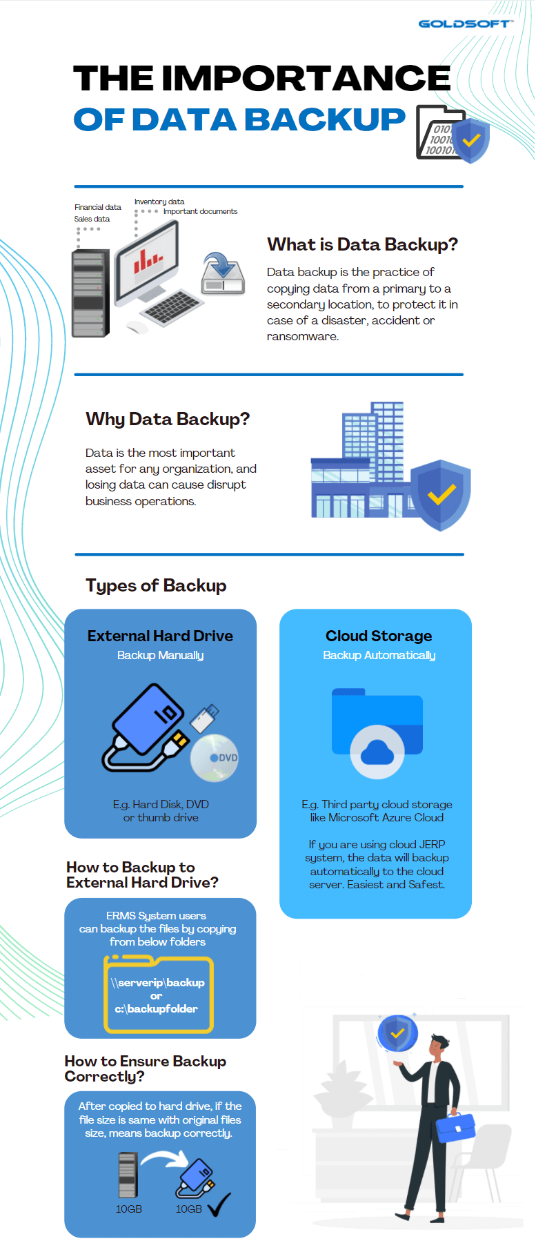 The Importance of Data Backup