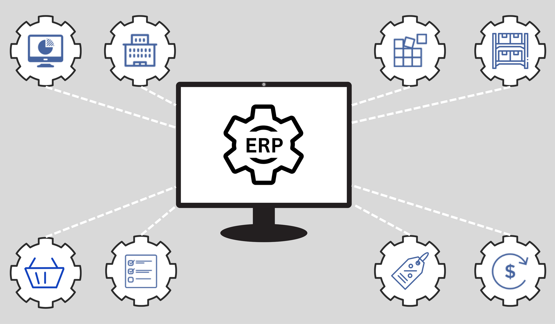 ERP modules
