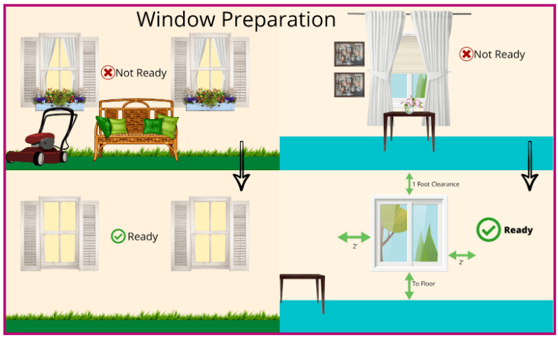 A cartoon illustration of a window preparation process.