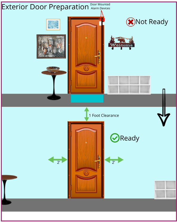 A picture of a door being ready and not ready