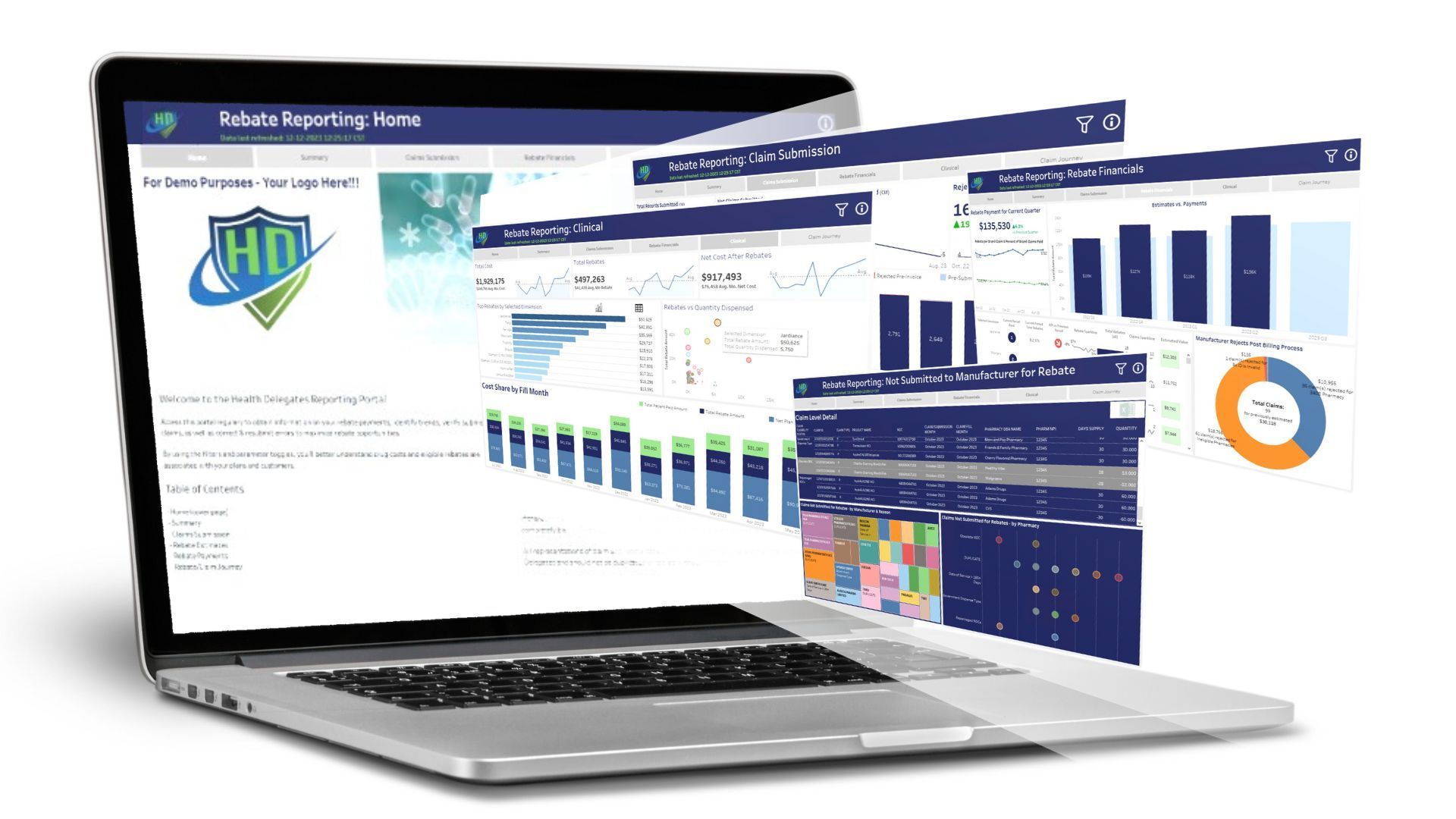 Laptop with multiple data visualizations and charts on screen.