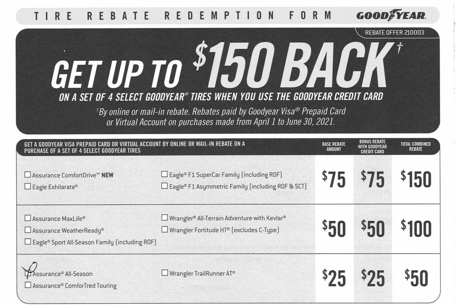 Tire Promotions Sacramento, CA Radial Tire Service