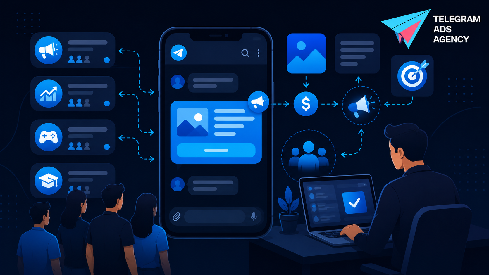 How telegram ad strategies operate with channel targeting, ad optimization, campaign tracking