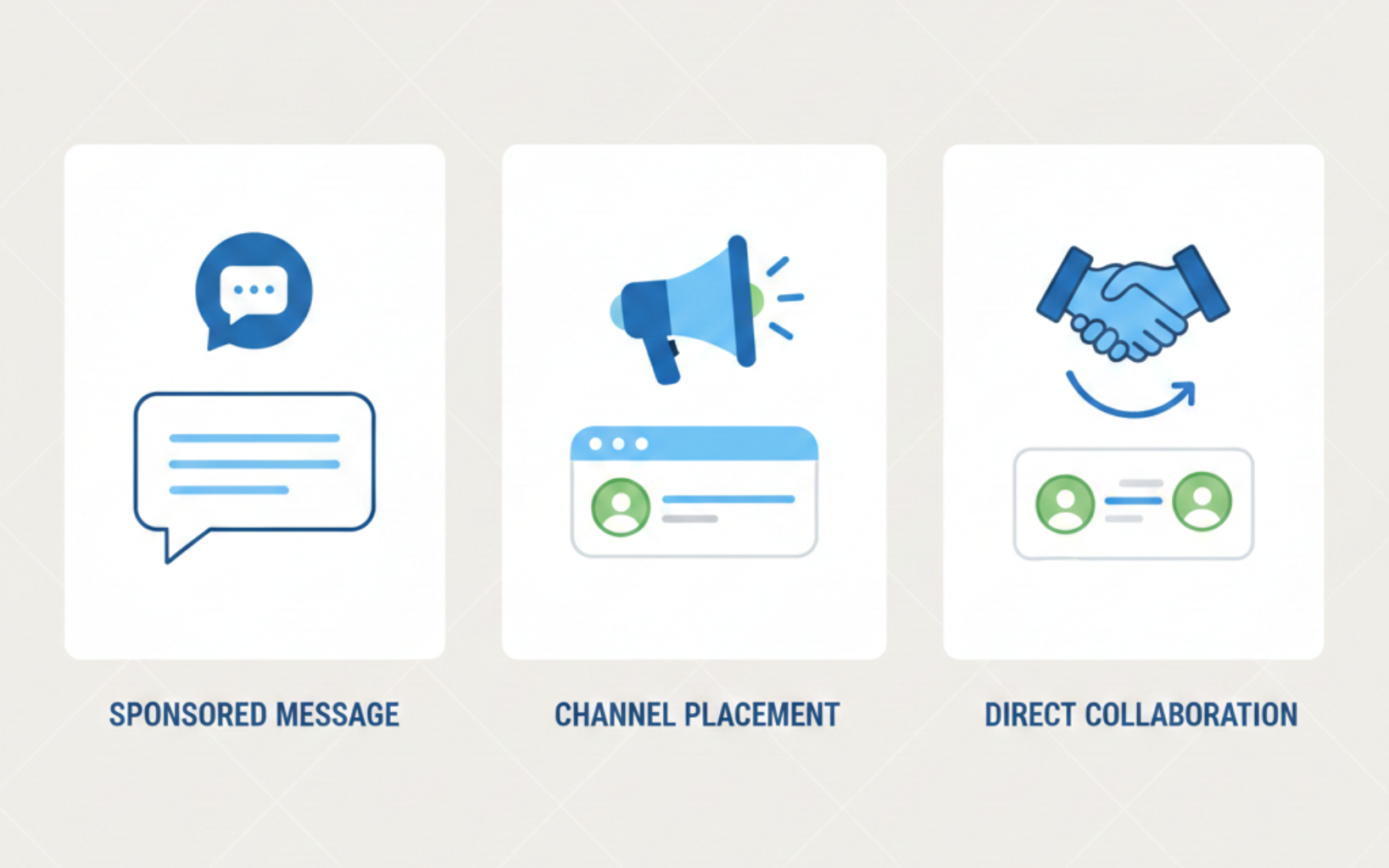 A clean visual breakdown of Telegram ad formats, shown as three separate vertical cards or panels, evenly spaced.