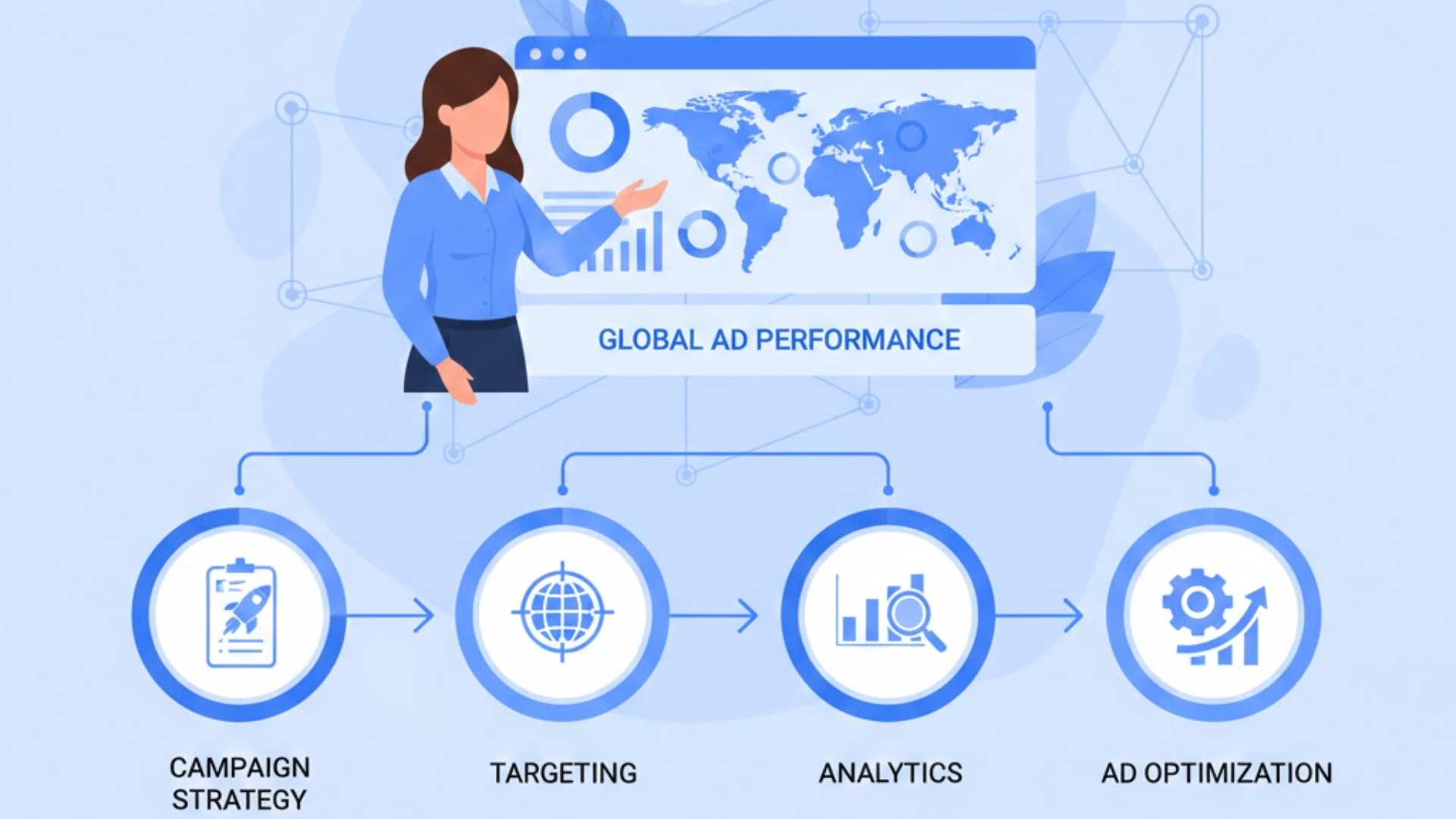 Overview of the top global Telegram ad agencies and the services they provide to brands and businesses.