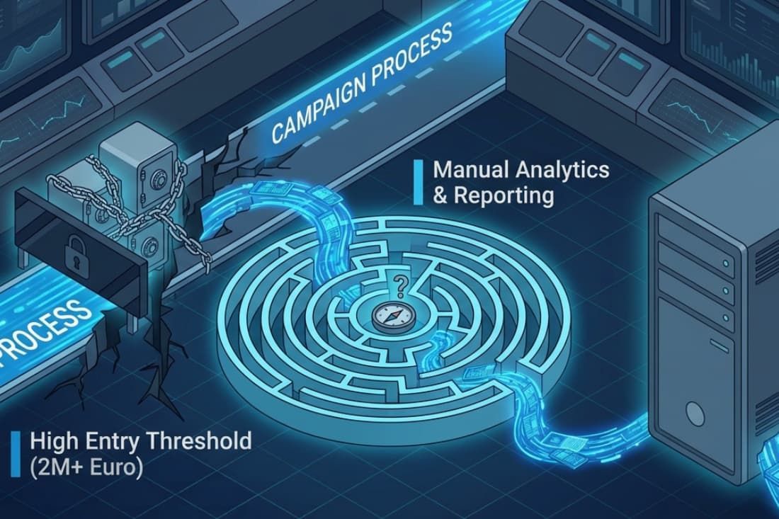 Isometric maze illustration showing barriers and complexity in how telegram ad campaigns function