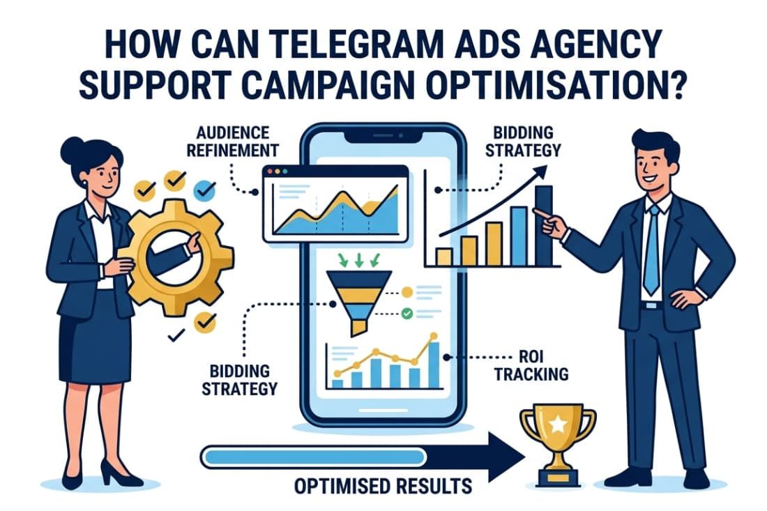 Agency support diagram showing audience refinement and ROI tracking for optimizing telegram ad campaigns