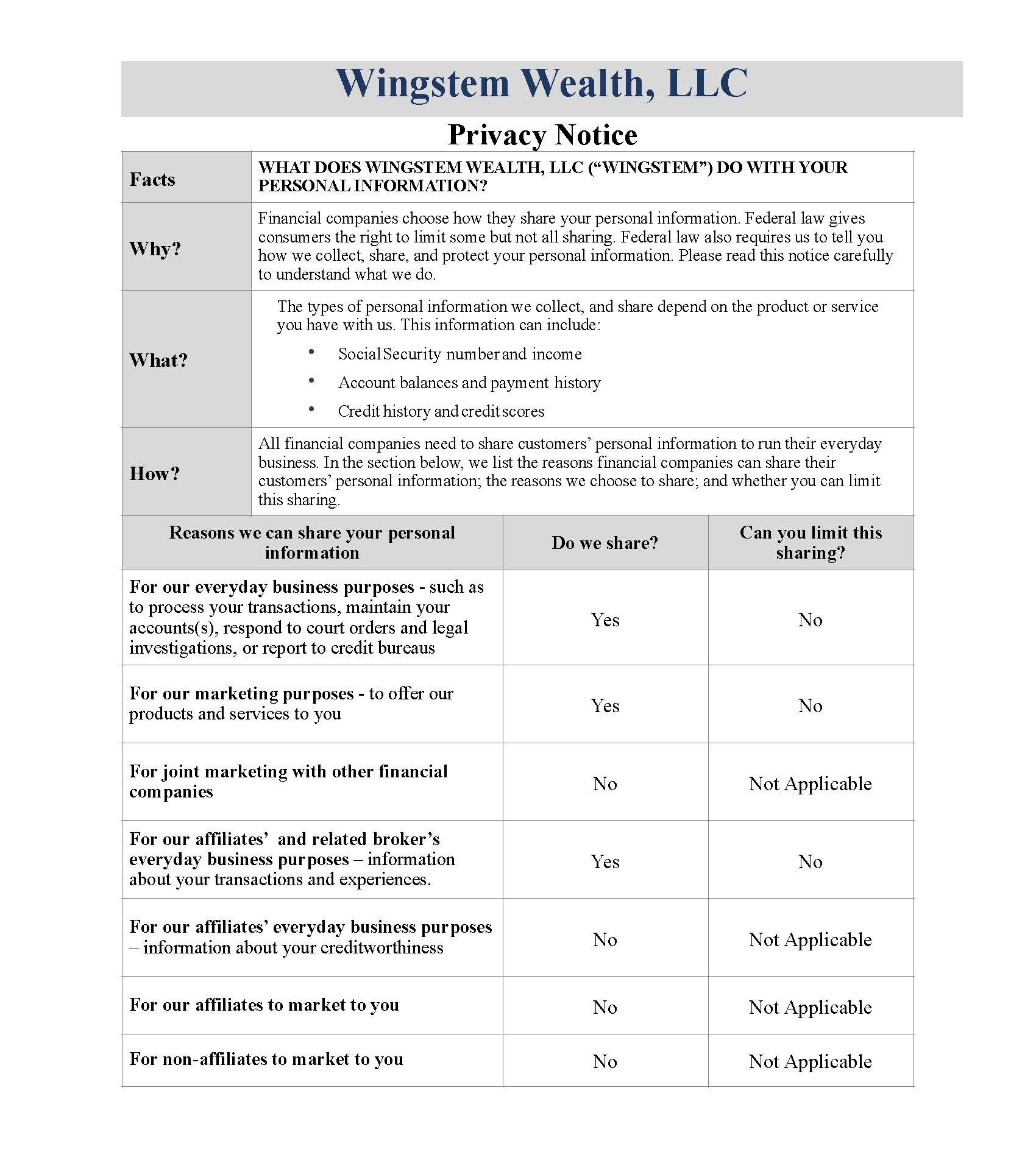 Wingstem Wealth LLC Privacy Policy