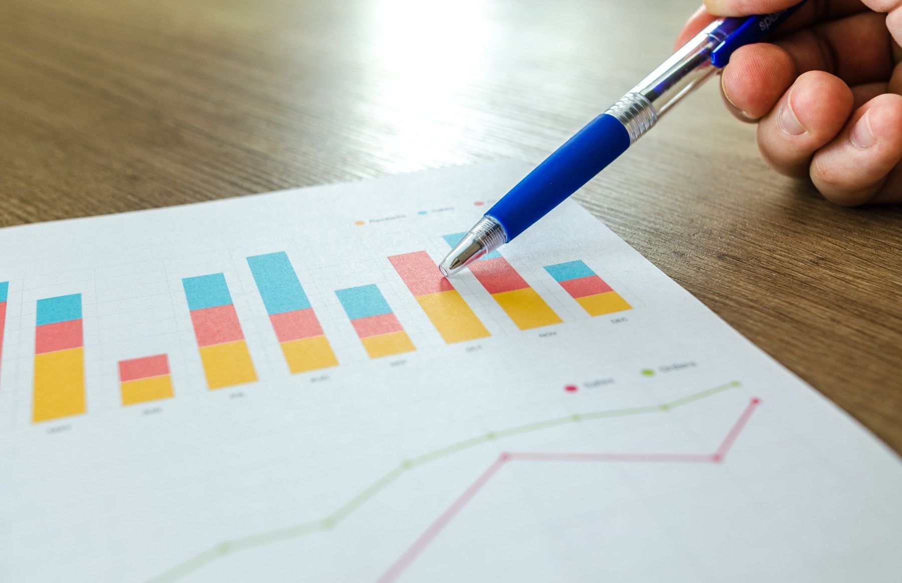 Statistics chart