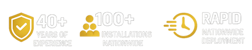 Gold icons for 40% refund guarantee, 100% secure payment, and 24/7 support checklists.