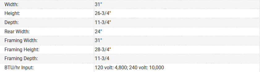 A table with a lot of numbers on it