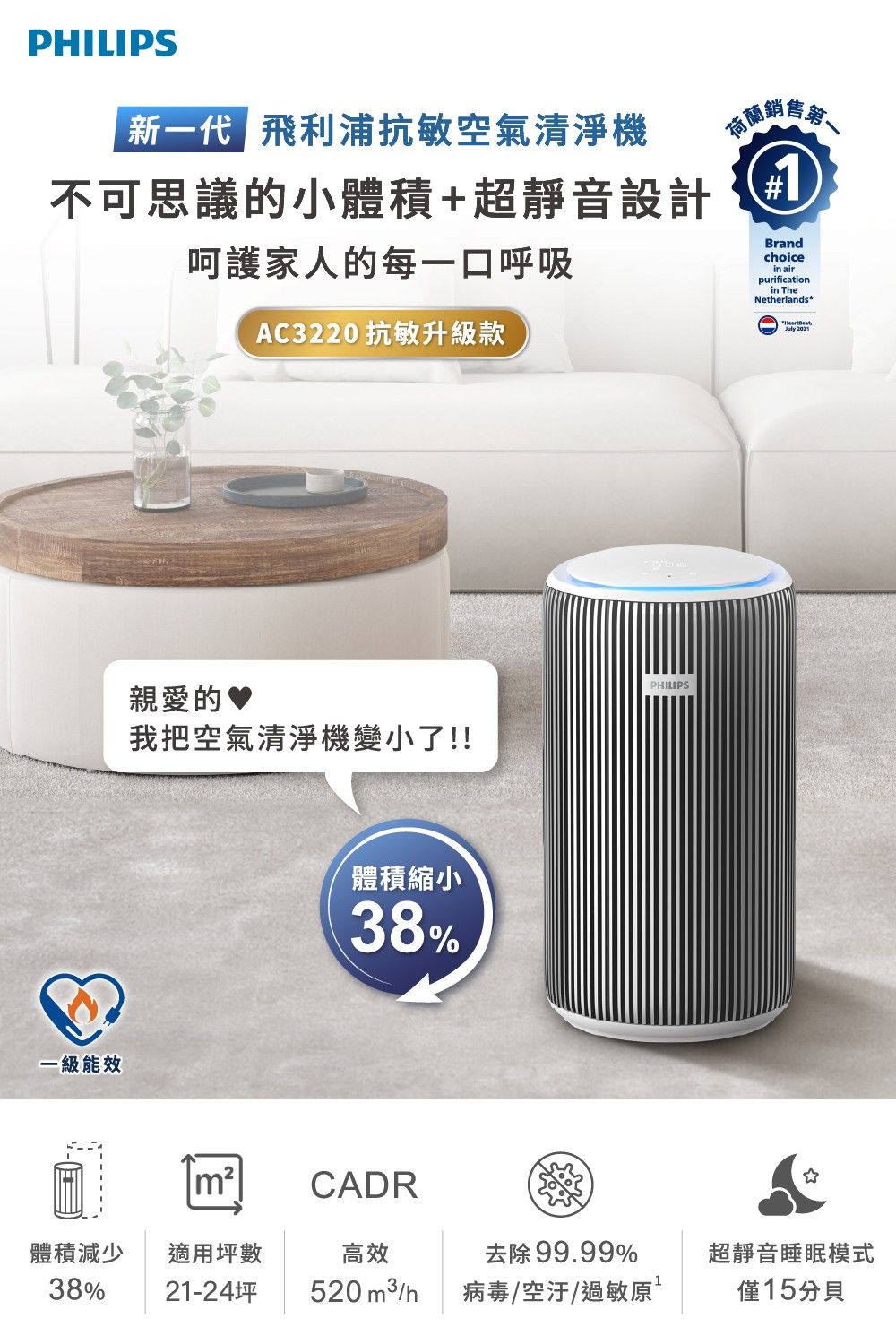 Philips 飛利浦 抗敏奈除甲醛空氣清淨機★隨貨附贈濾網★24坪(AC3220/80)
