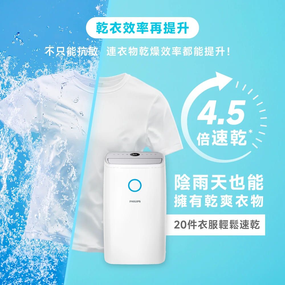 Philips 飛利浦 2026新一級能效★16.5L抗敏除濕機-灰色 (DE3306/81)
