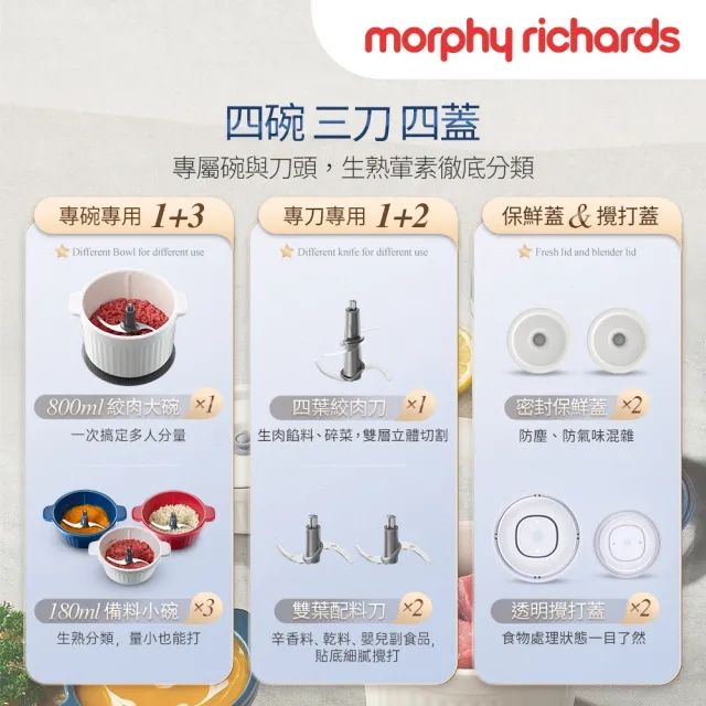 morphy richards英國摩飛《小鮮備》Prep & Store 保鮮備料陶瓷碗食物調理機 MFP1004W