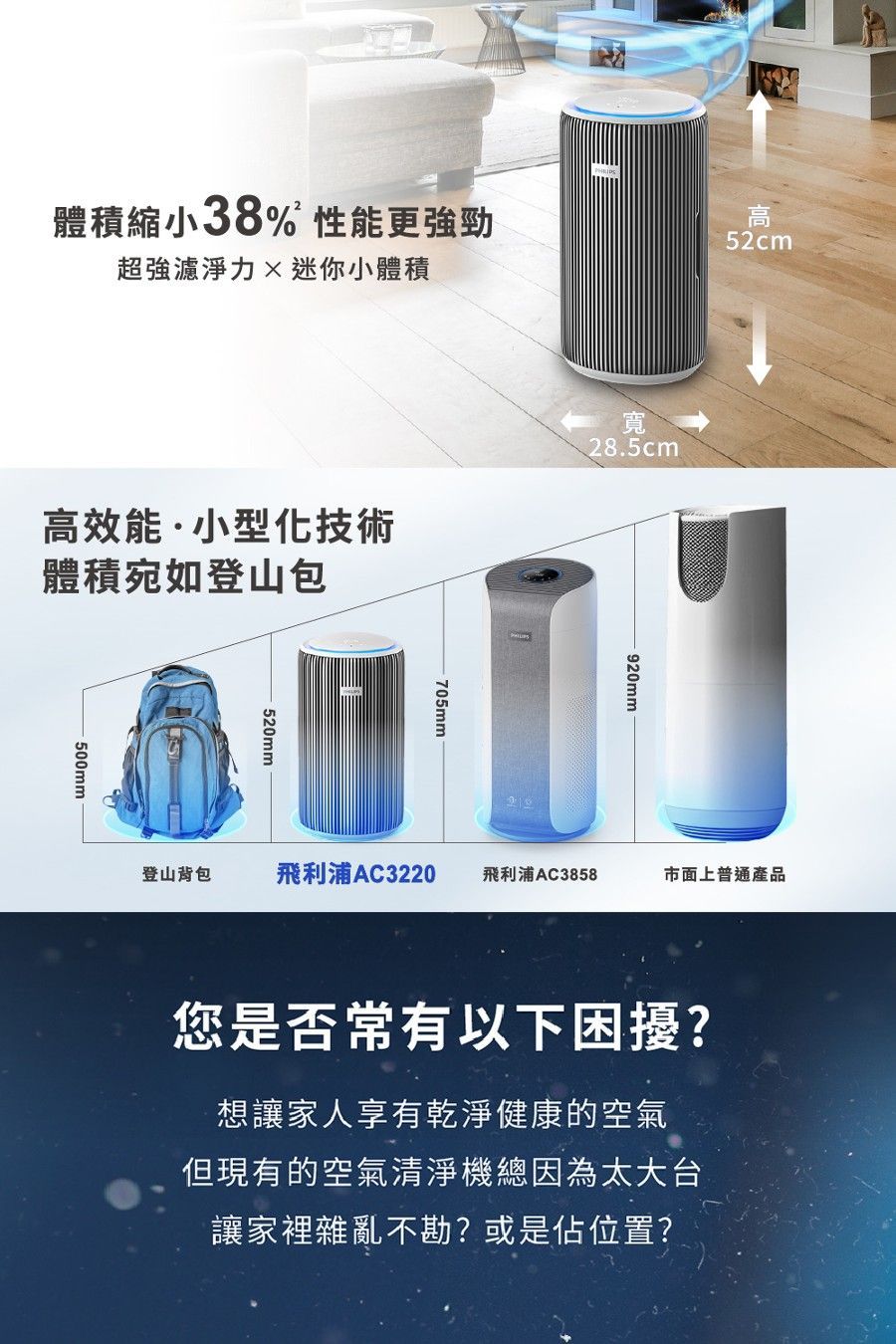 Philips 飛利浦 抗敏奈除甲醛空氣清淨機★隨貨附贈濾網★24坪（AC3220/80）