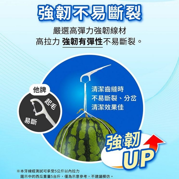 3M 細滑牙線棒-單線補充包 300支 @3入組 共900支