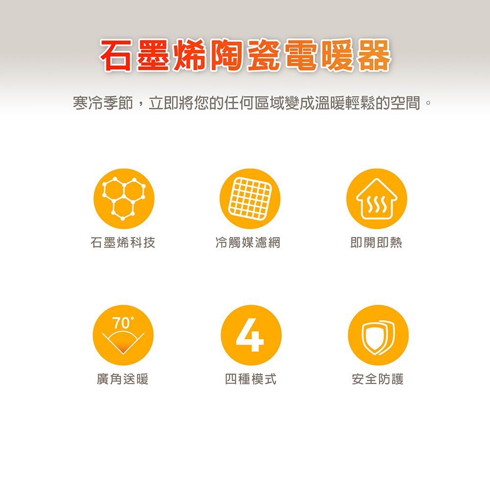 THOMSON直立式石墨烯陶瓷電暖器 TM-SAW37F