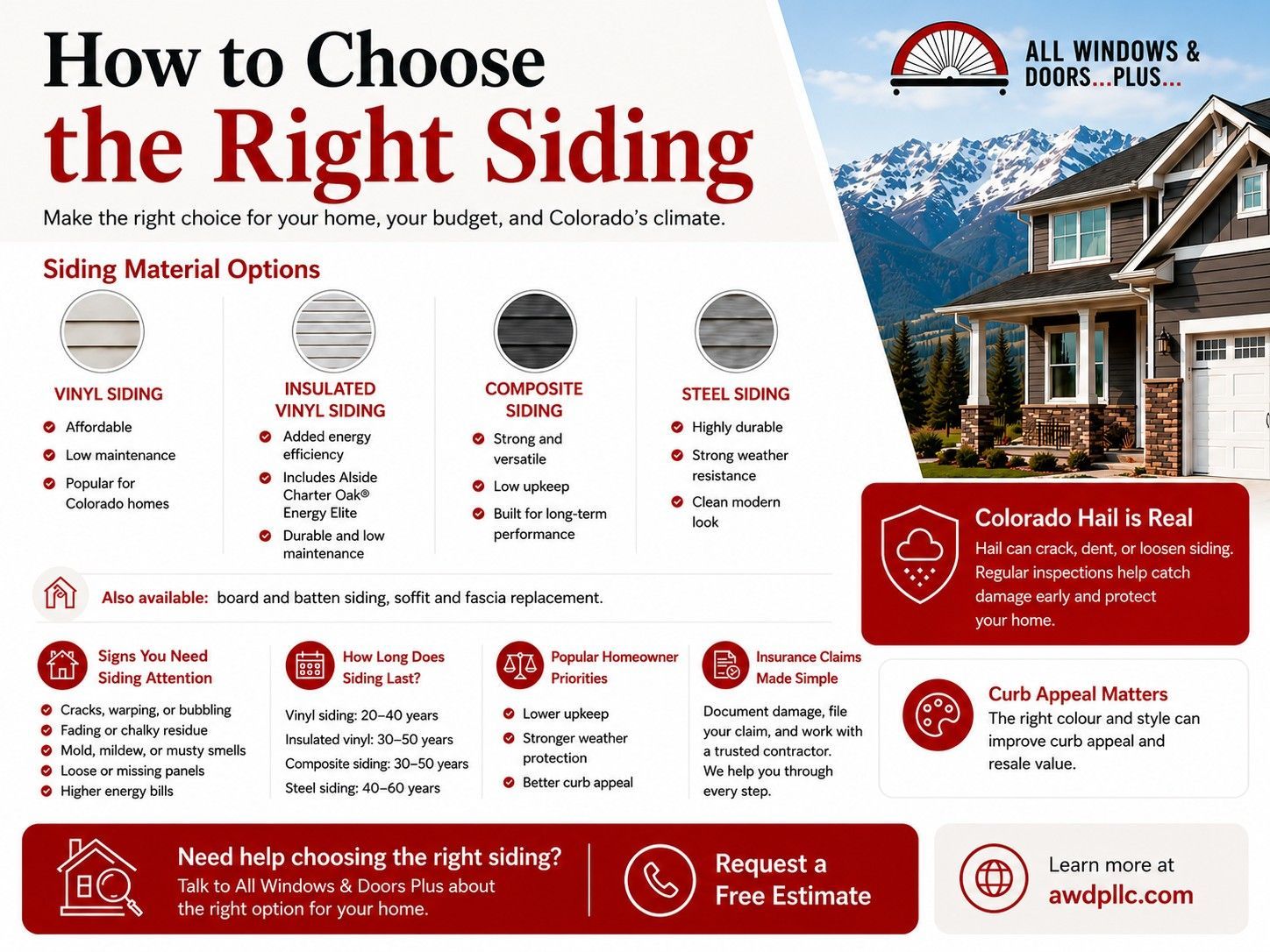 How to choose the right siding by comparing vinyl, insulated vinyl, composite and steel siding for Colorado homes