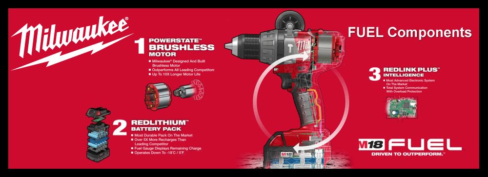 Milwaukee drill with description