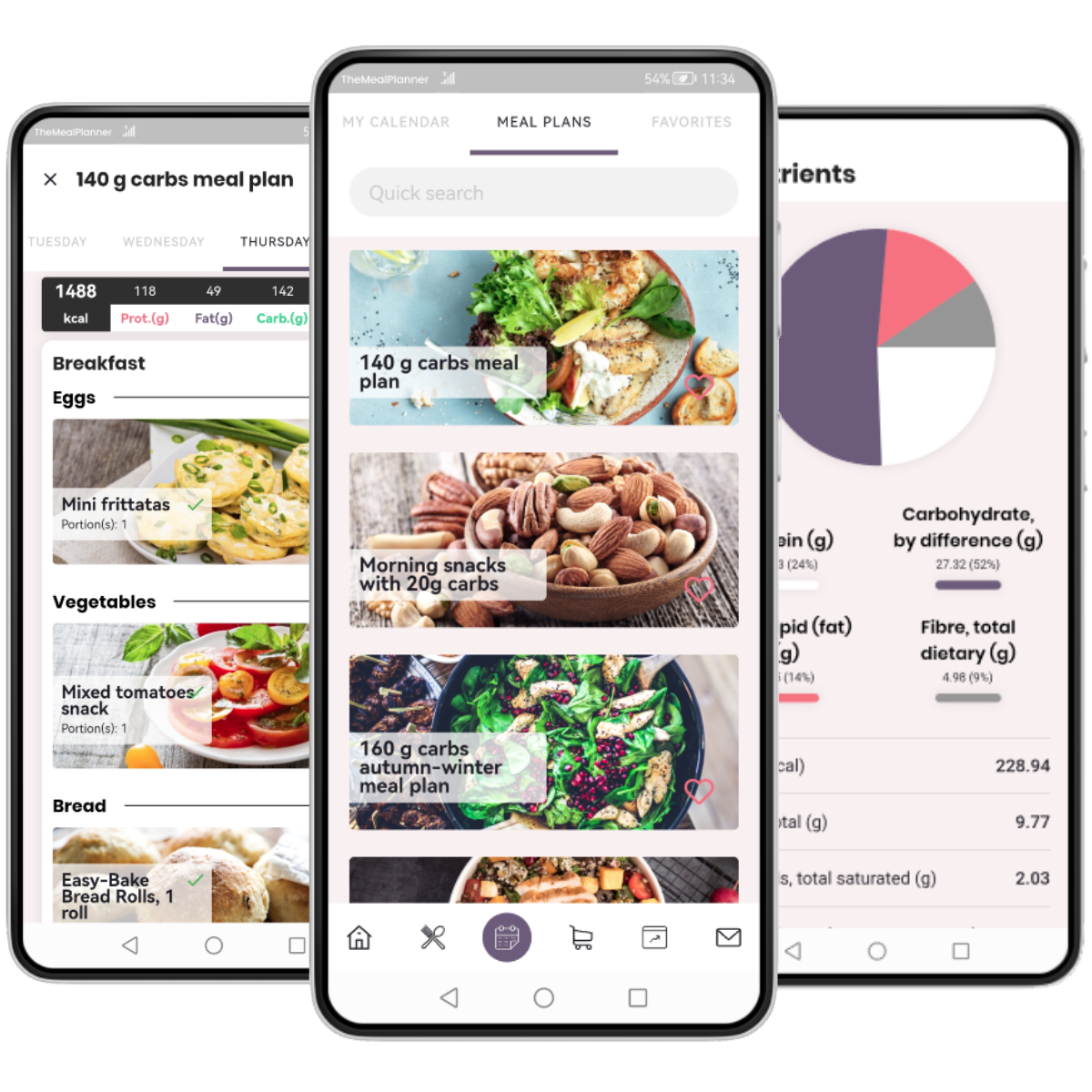 Customized Mobile Application Developer 360 Health Technologies customized-mobile-application-developer-360-health-technologies