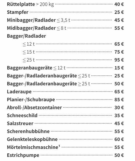 Angebote von Weißert Baumaschinen Seite 2