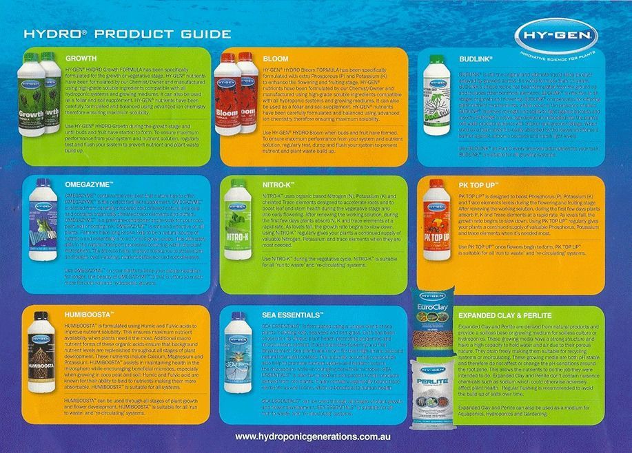 Hy-Gen Product Guide