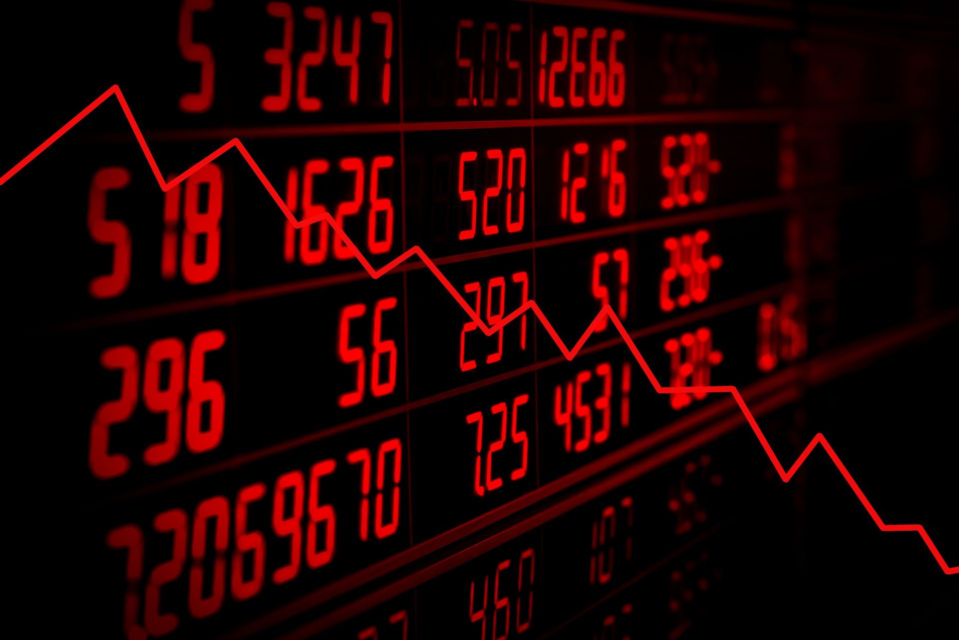 global financial crisis 2008