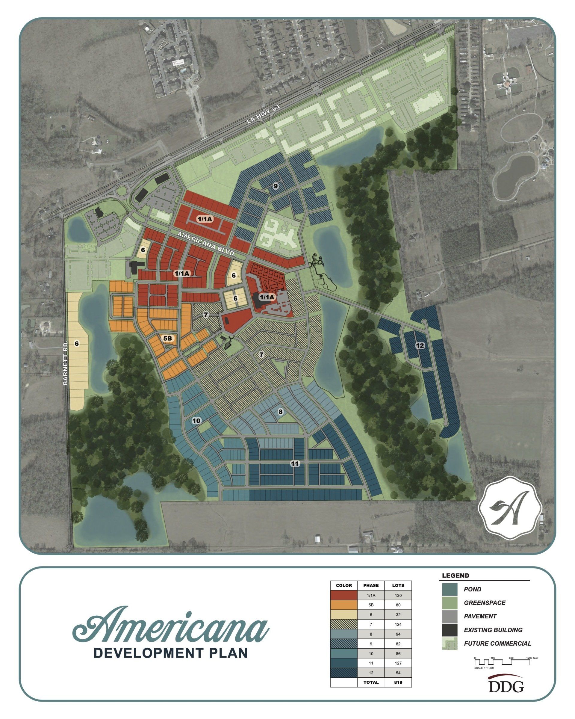 Americana Master Plan | Zachary, LA