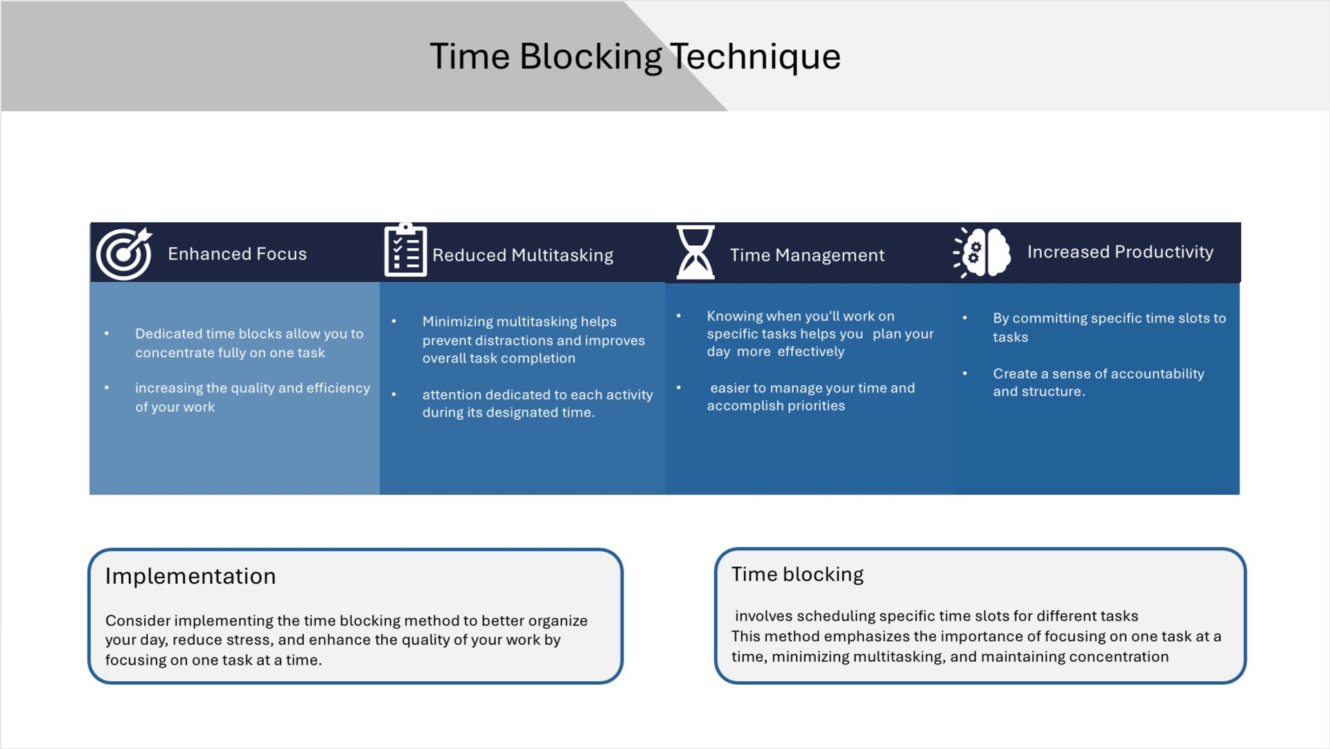 A blue and white graphic that says time blocking technique
