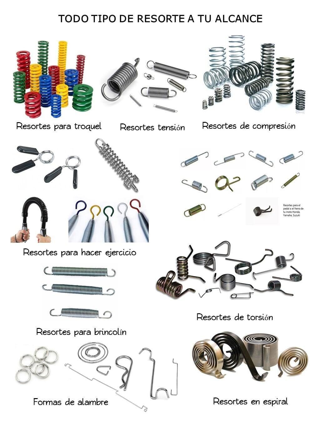 LA RESORTERÍA LA RESORTERÍA