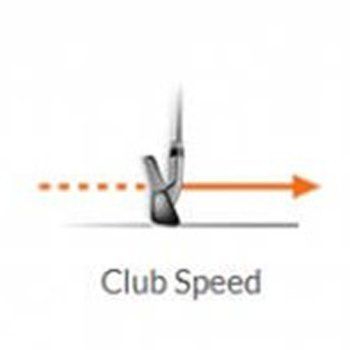 Club Head Speed – Bristol, TN – Bristol Golf & Clubbfitting