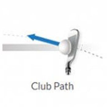 Club Path – Bristol, TN – Bristol Golf & Clubbfitting