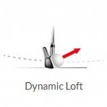 Dynamic Loft – Bristol, TN – Bristol Golf & Clubbfitting