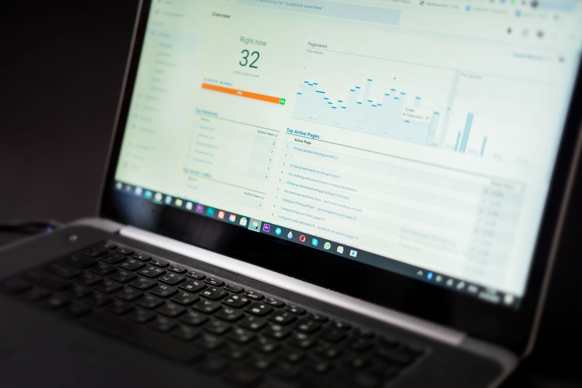 Online Reputation Repair Services
