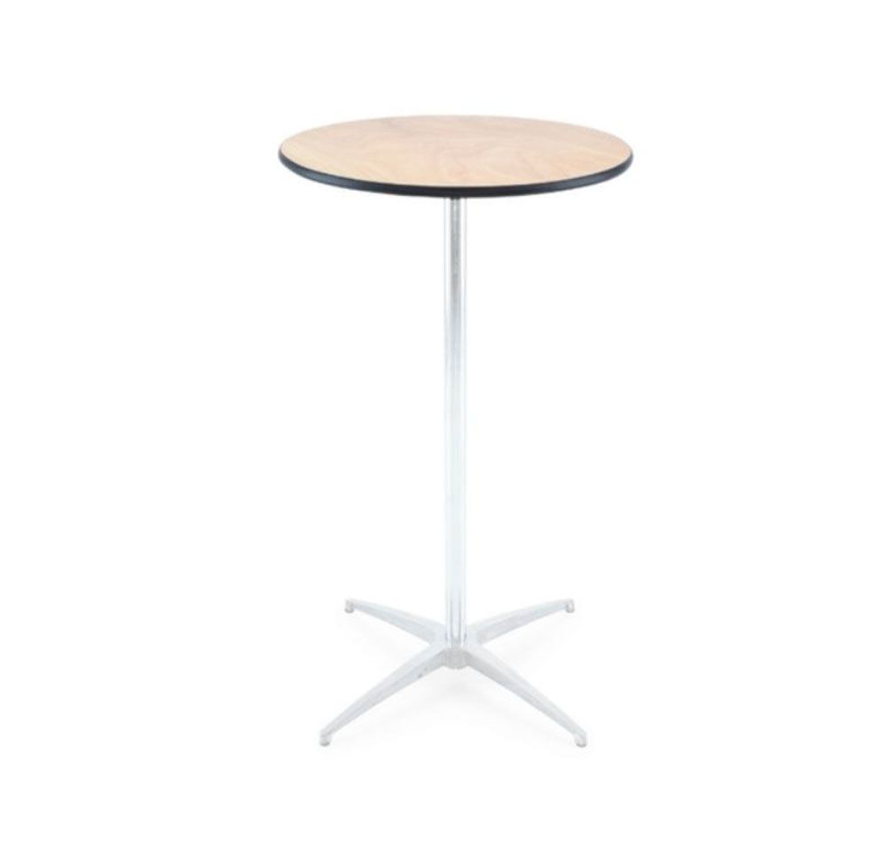 Round Tables