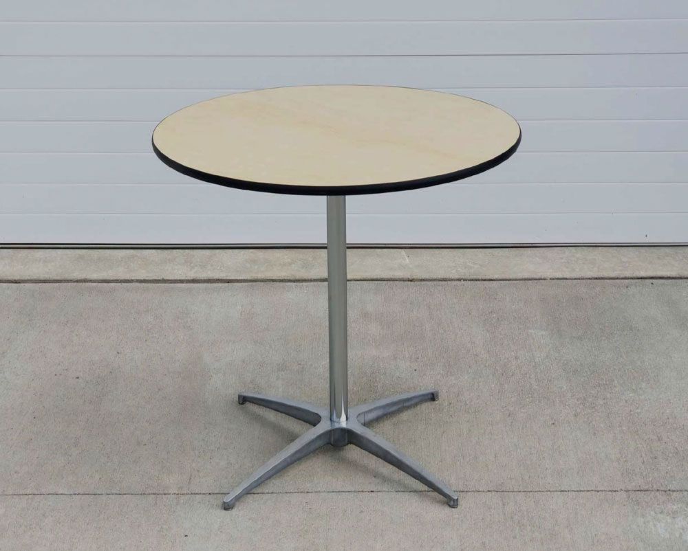 Round Tables
