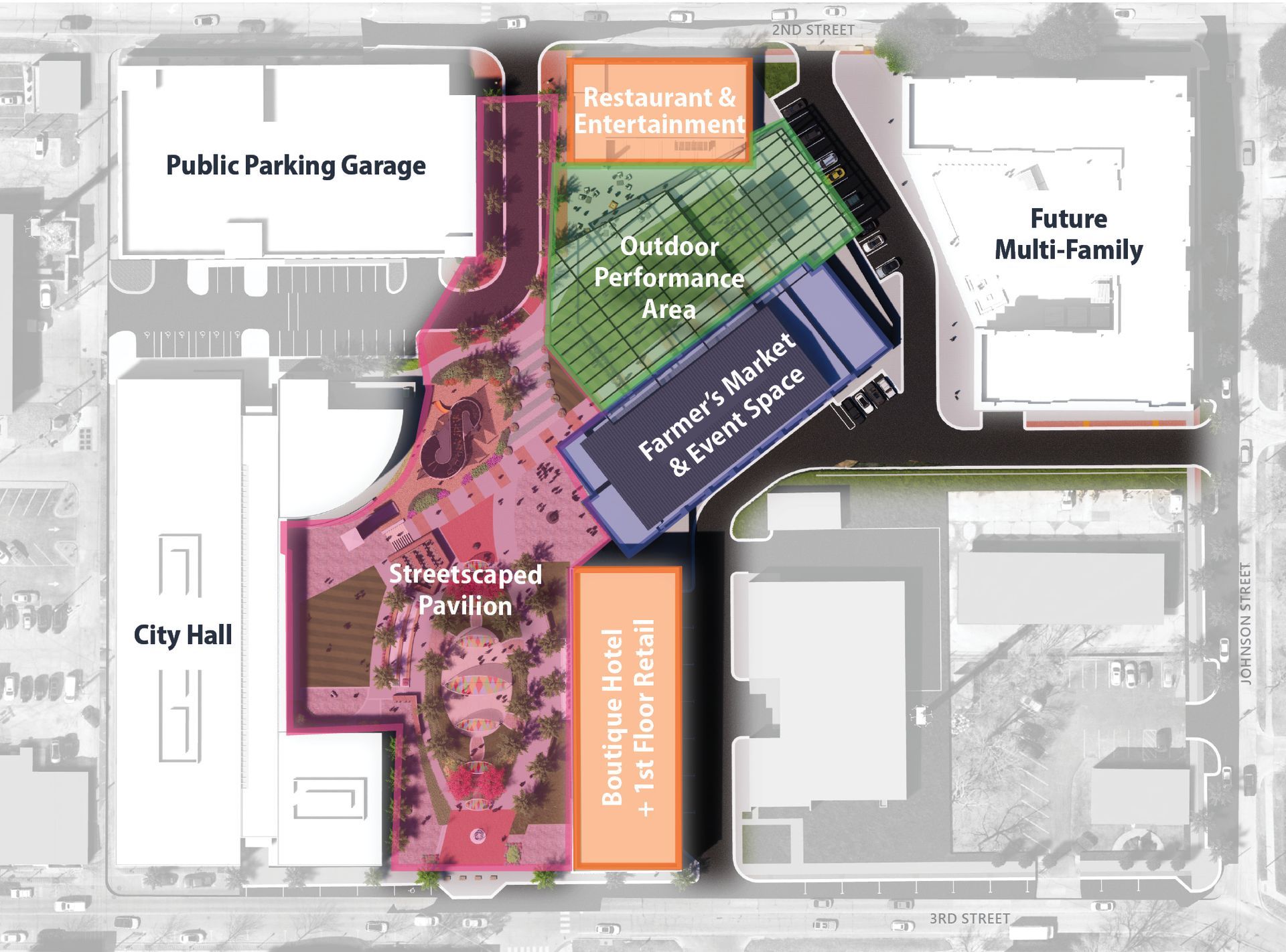 blueprints for the new lee's summit market plaza expansion